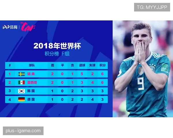 哥伦比亚2026世界杯小组赛赛程分析与突围前景预测